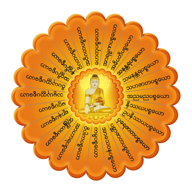 မြတ်ဗုဒ္ဓ၏တရားတော်များ 