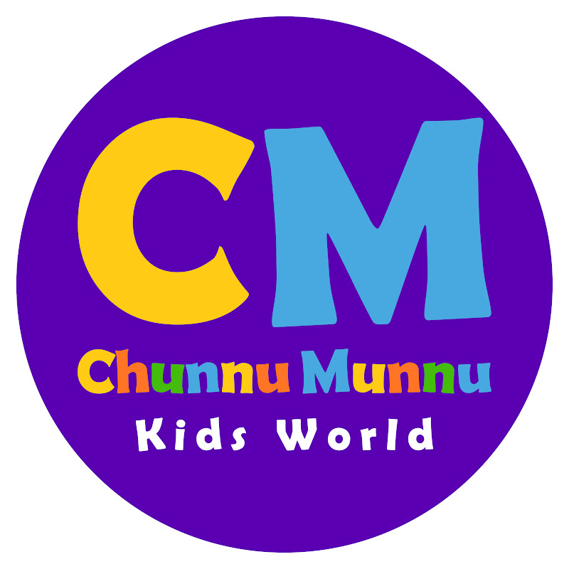 Chunnu Munnu Kids World - Coloring Page