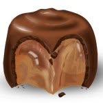 Mostly About Chocolate