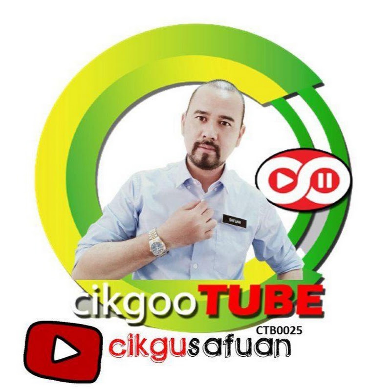 CIKGUSAFUAN