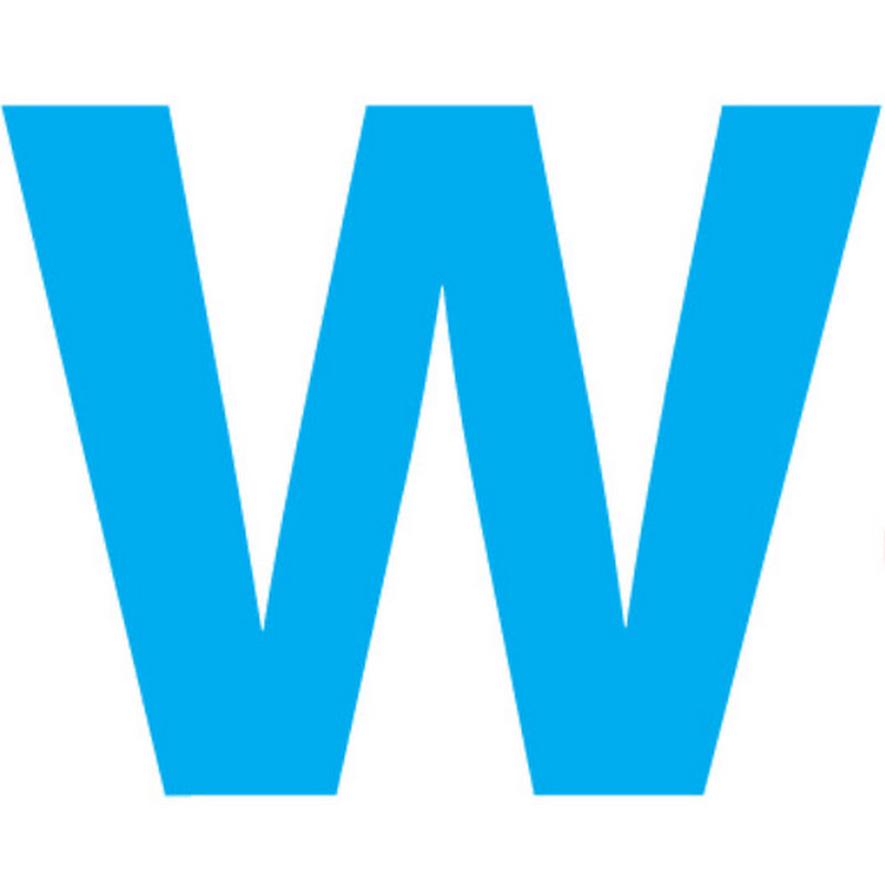 woclips