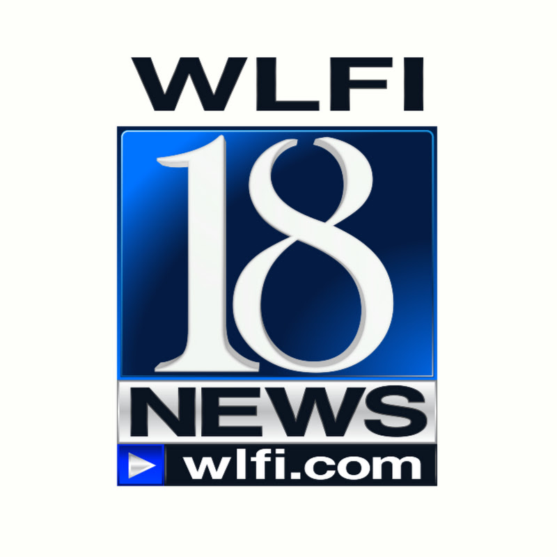 WLFITV