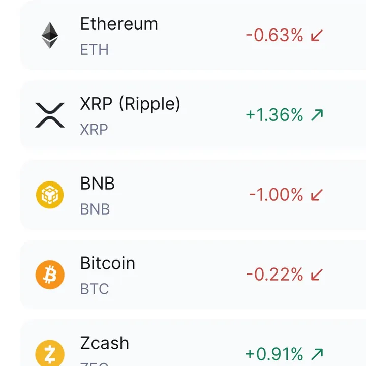 Bitcoin,Ethereum & PI🇧🇹🇦🇺