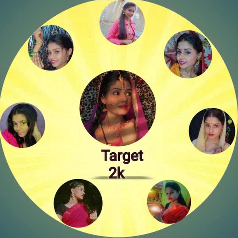 its me अnjali 