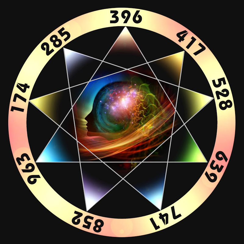 Solfeggio Frequencies EMILIANO BRUGUERA