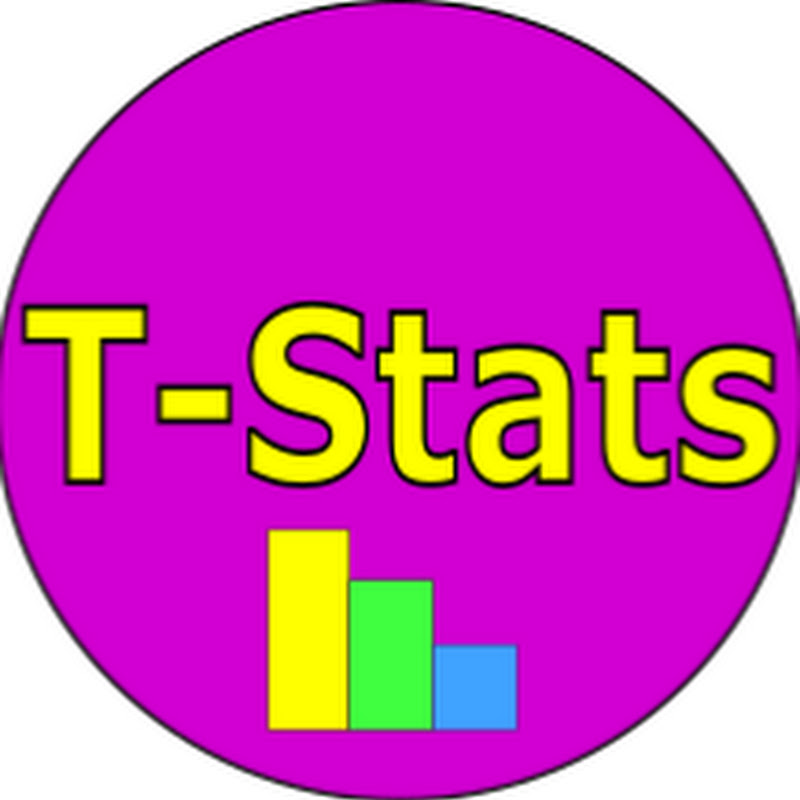 T-Stats