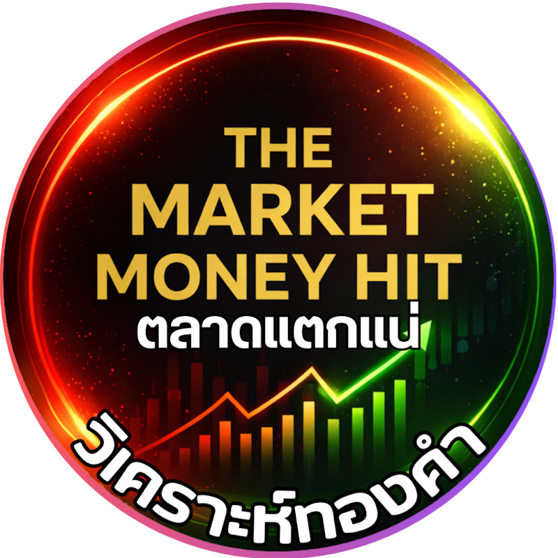 ตลาดแตกแน่ | The Market Money Hits วิเคราะห์ทองคำ