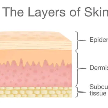 Dr derma ETH
