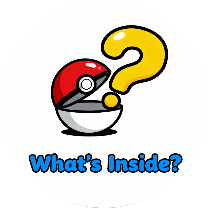 What’s Inside?