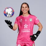 Coco Majstorovic | Pro Goalkeeper