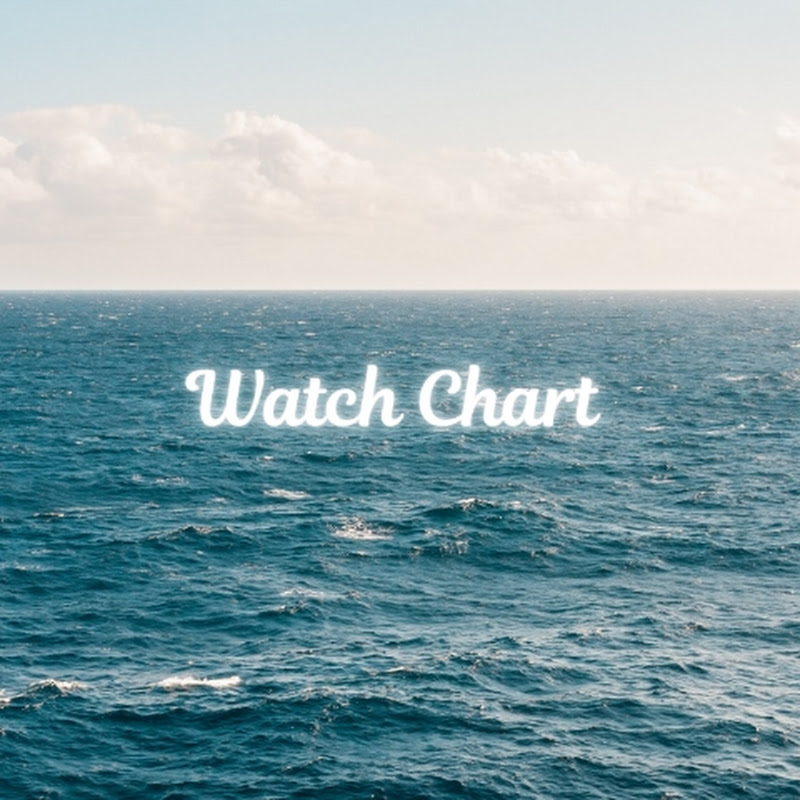 WatchChart