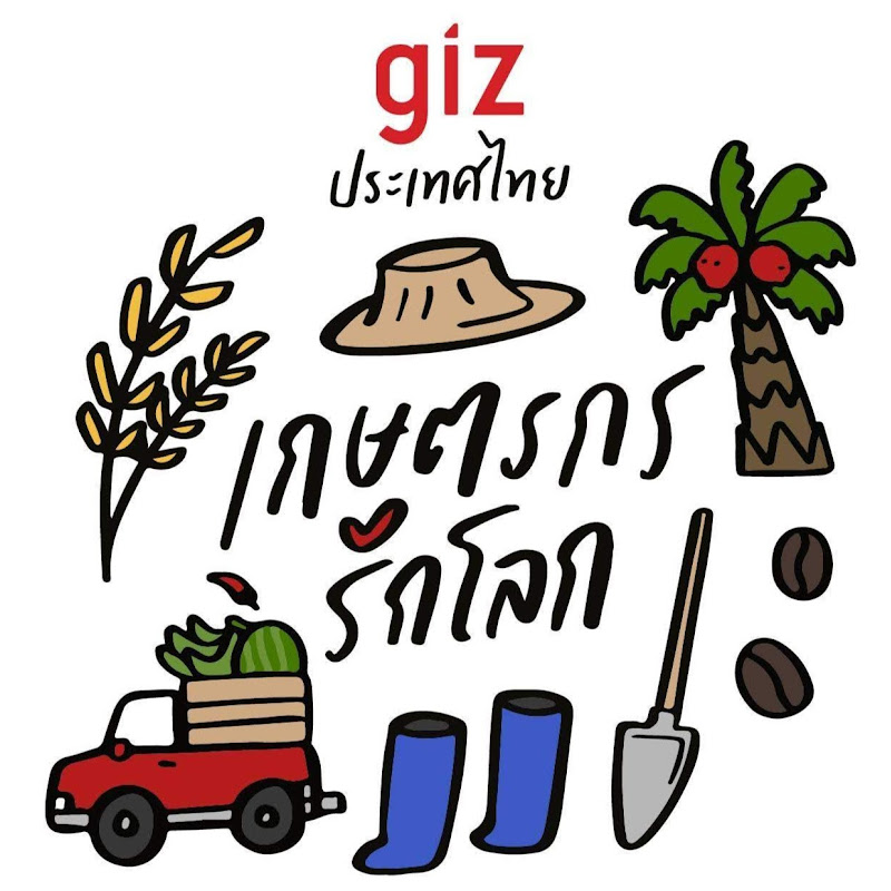 GIZ - Agrifood Cluster