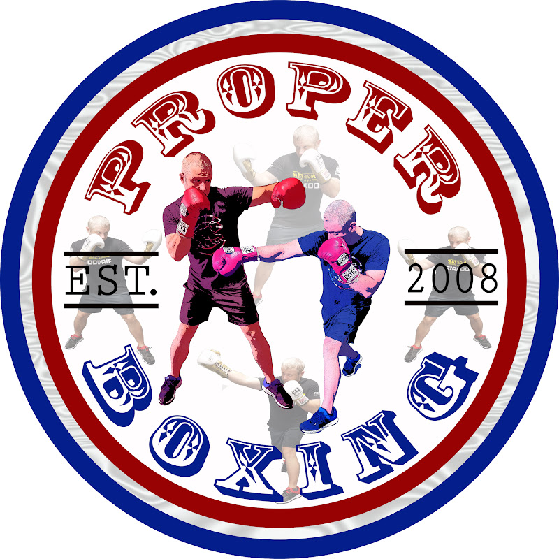 Proper Boxing