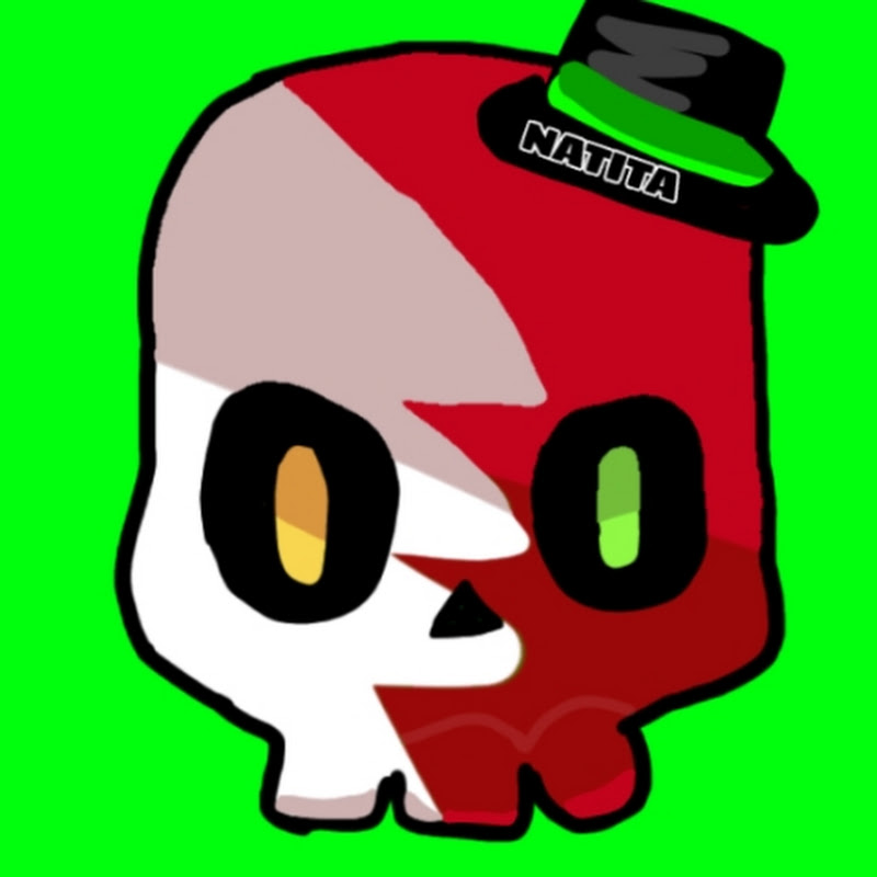 Natita Productions ツ