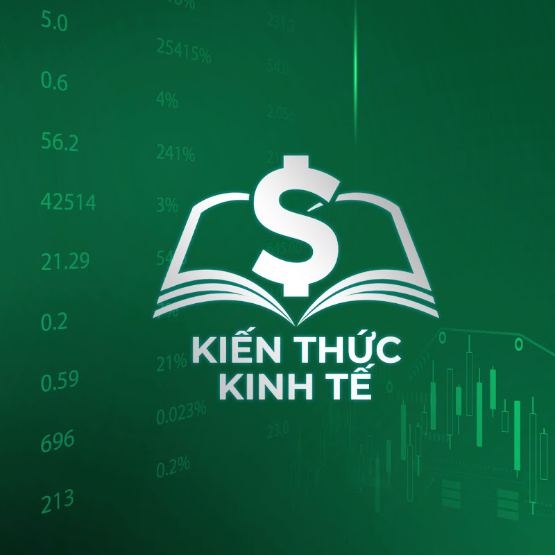 KIẾN THỨC KINH TẾ