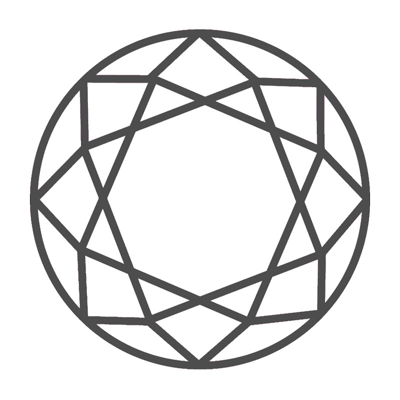 The Curious Gem - Jewellery Making Supplies