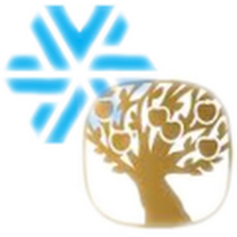 Сибирское здоровье / Siberian Wellness - партнёры