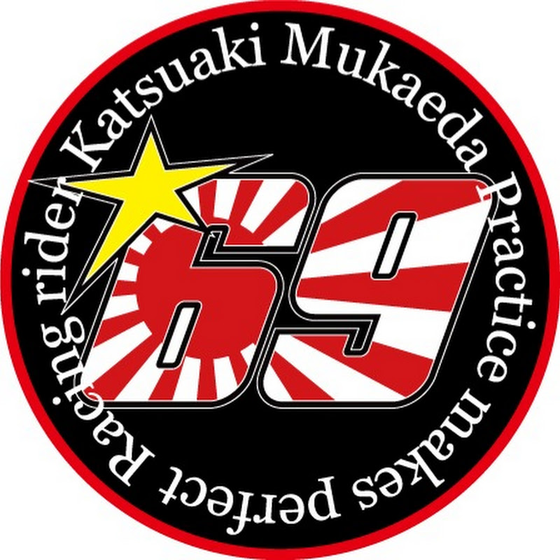 中学生ライダーかっちゅんチャンネル　ddinc69