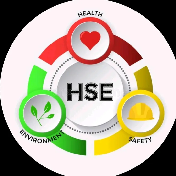 Safety First HSE