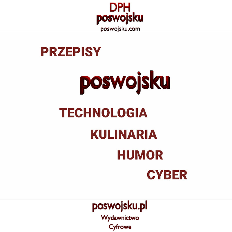 PRZEPISY Cyber AI Bezpieczeństwo Kulinaria