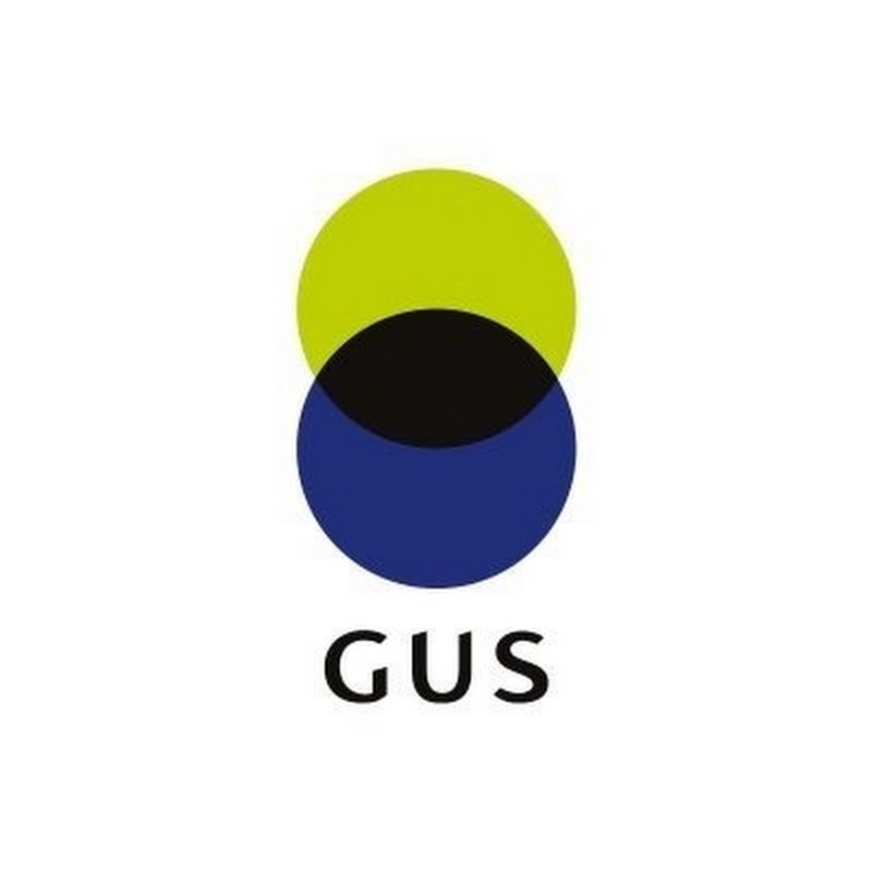 Główny Urząd Statystyczny GUS