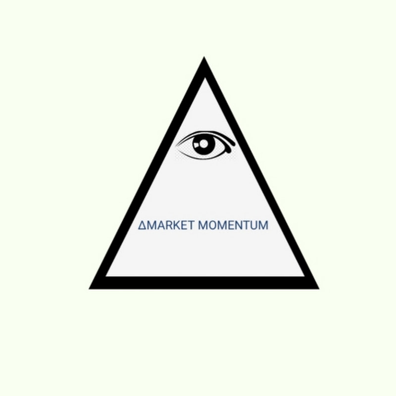∆Market Momentum