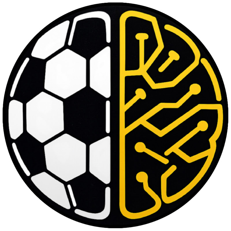 Matchday Mindset
