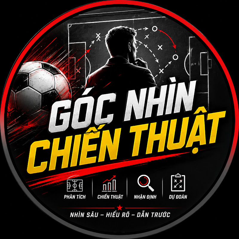 GÓC NHÌN CHIẾN THUẬT