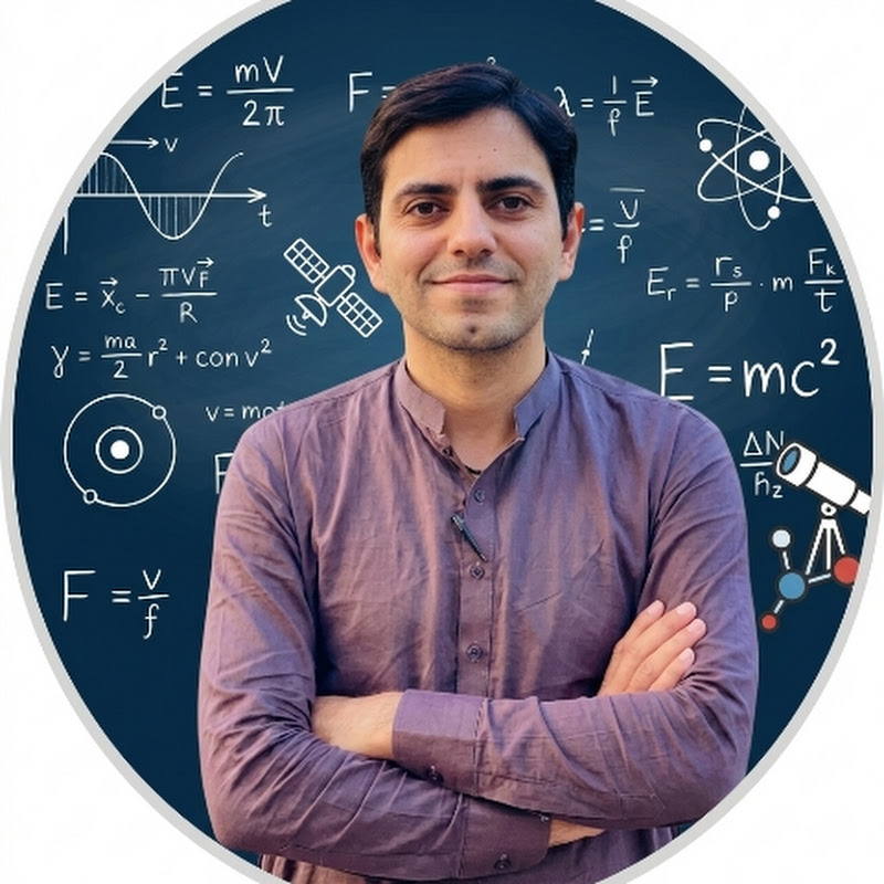 Classroom with Ahsan Ammar