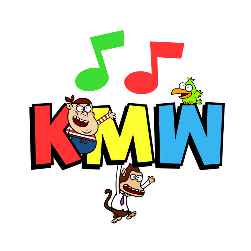 Kids-Music-World