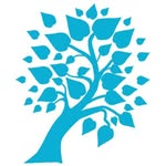 elenianna.com