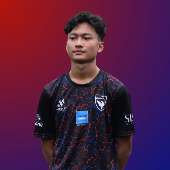 Raja Haziq
