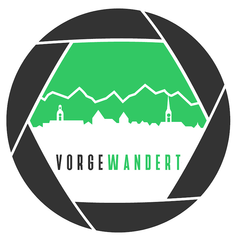 Vorgewandert - Quick Virtual Travel