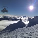 Ecuador Eco Adventure