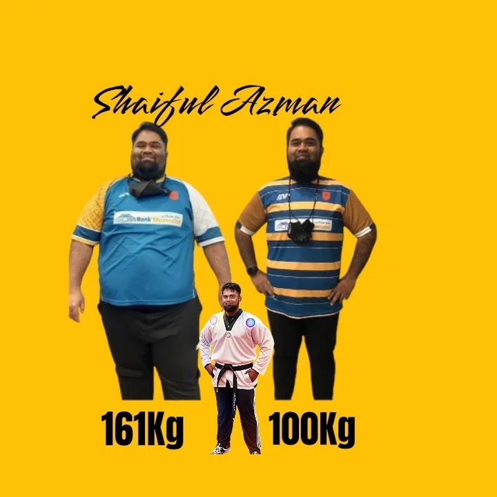 ShaifulAzman | Combat Sports🥋