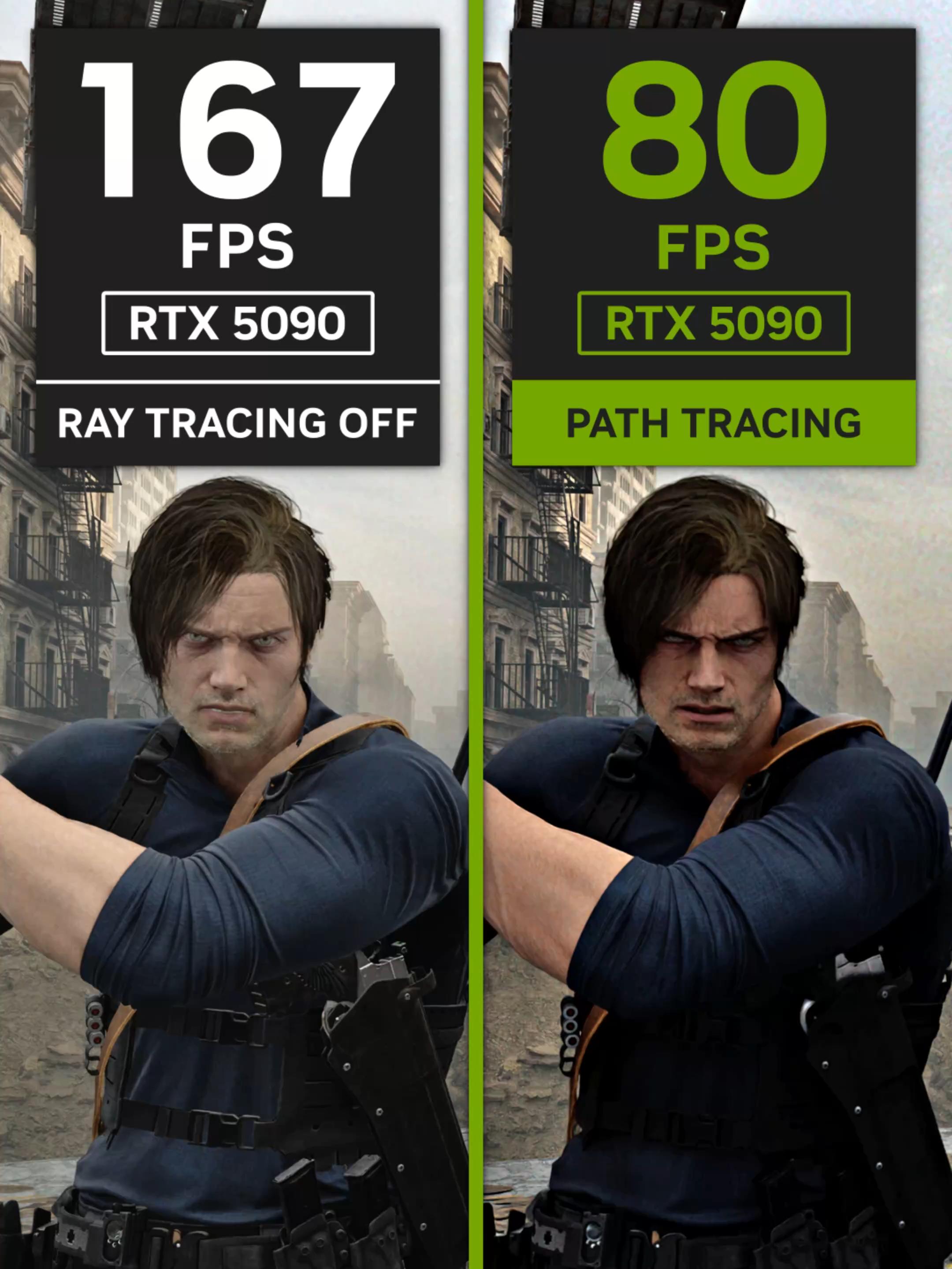 Geralt Benchmarks