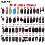 Car key diy