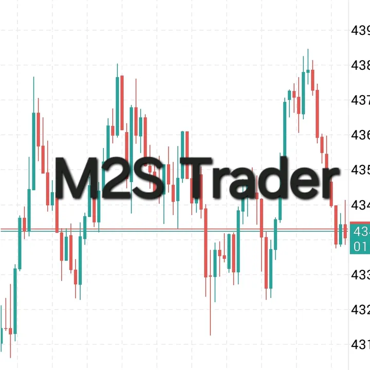 M2S trader