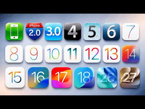 iOS Evolution | Every Version Explained from iOS 1 to iOS 27