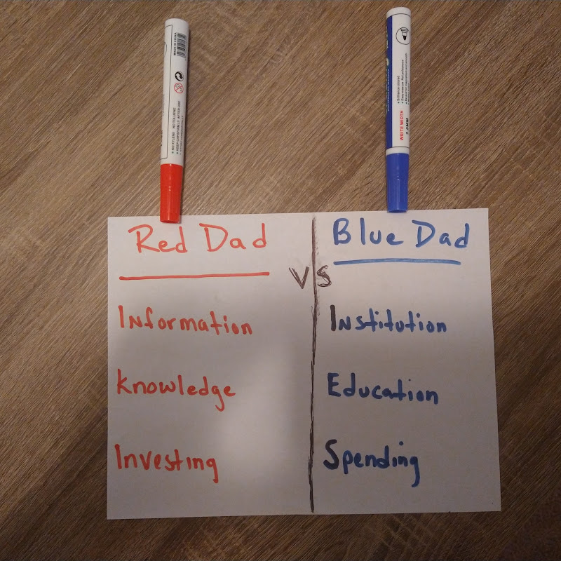 RED DAD BLUE DAD