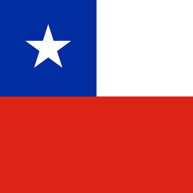Chilean Content