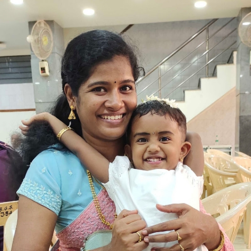Moments of Anu