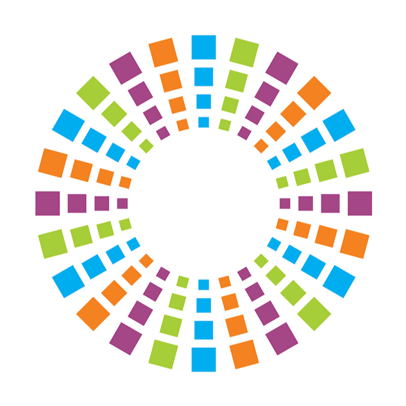 The Global Beauty Group