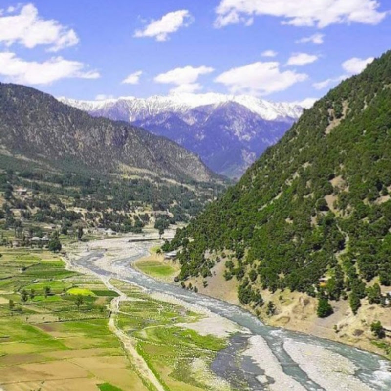 Wonder Pakistan 
