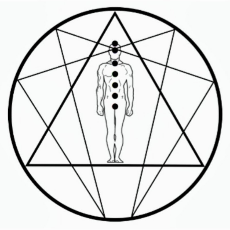 3rd EYE LUCID FLOW