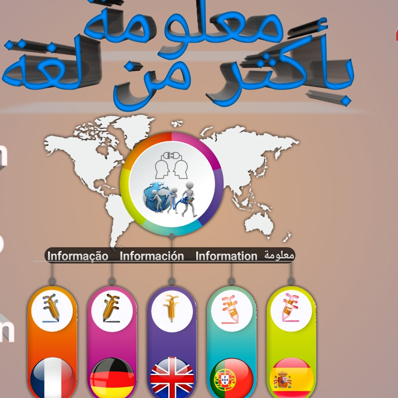 معلومة بأكثر من لغة