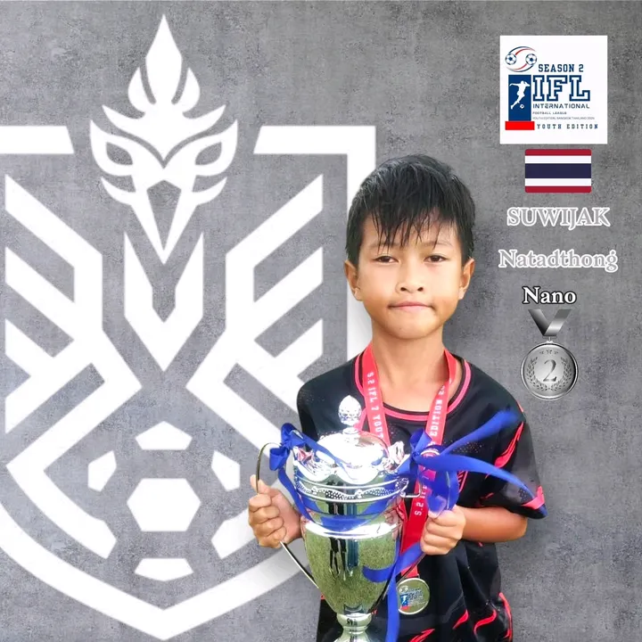 Suwijak Soccer