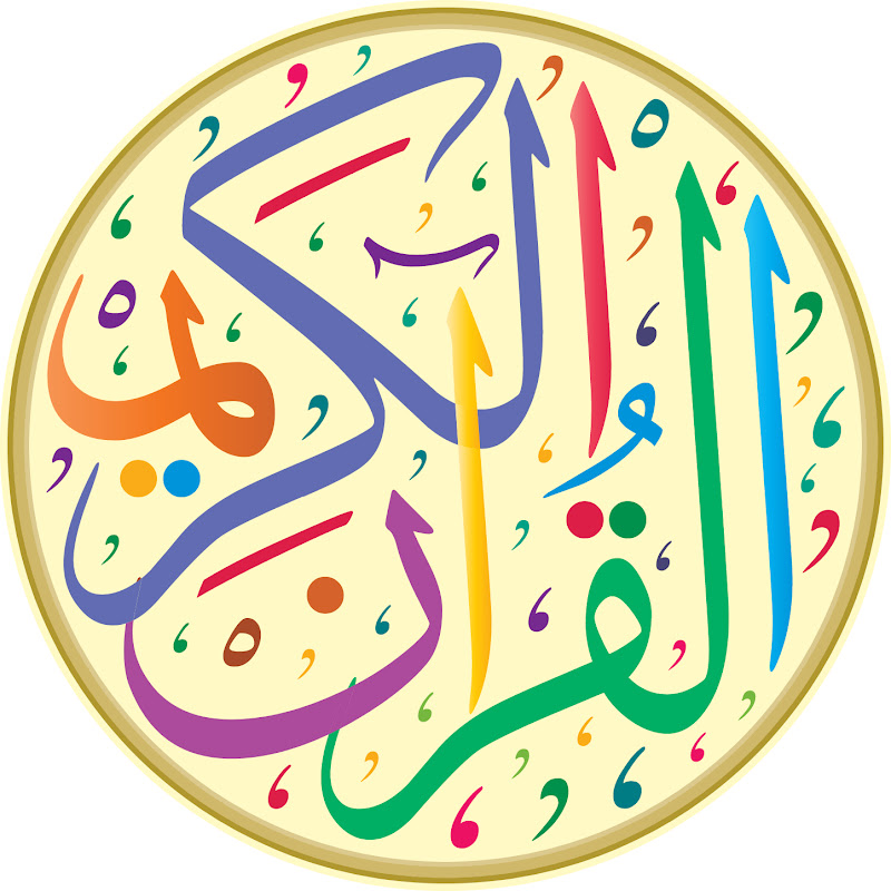 Life with QURAN and  ISLAM 