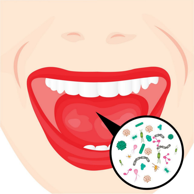 Bio-Hack Your Smile