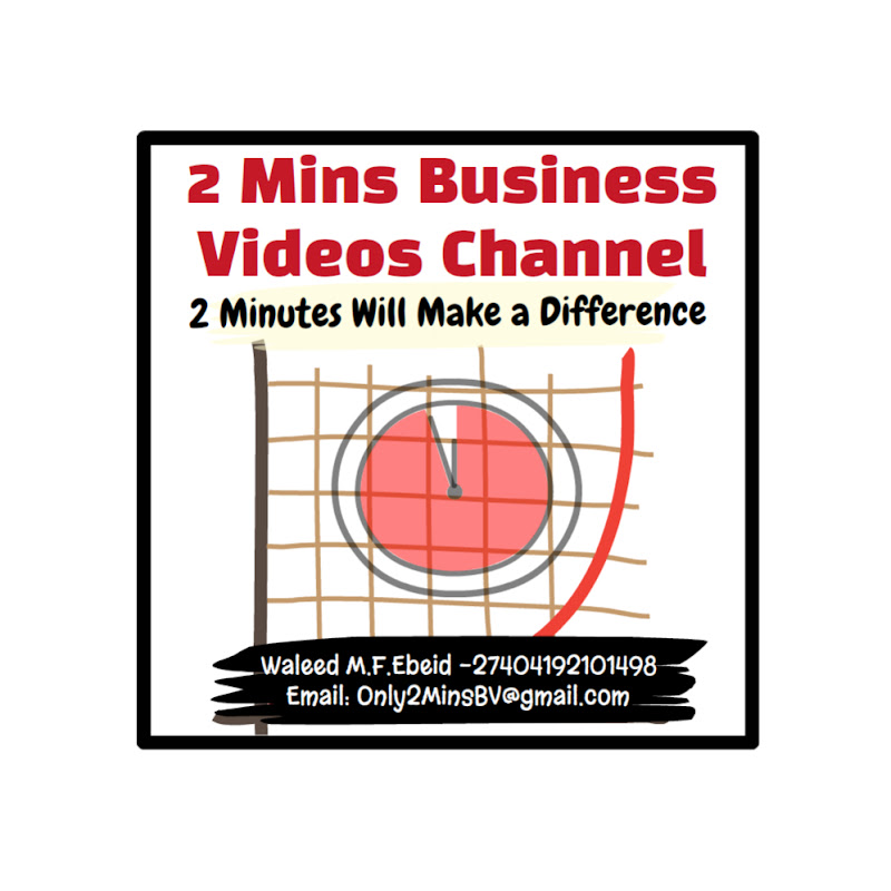 2 Minutes Business Videos | By Waleed Fekry